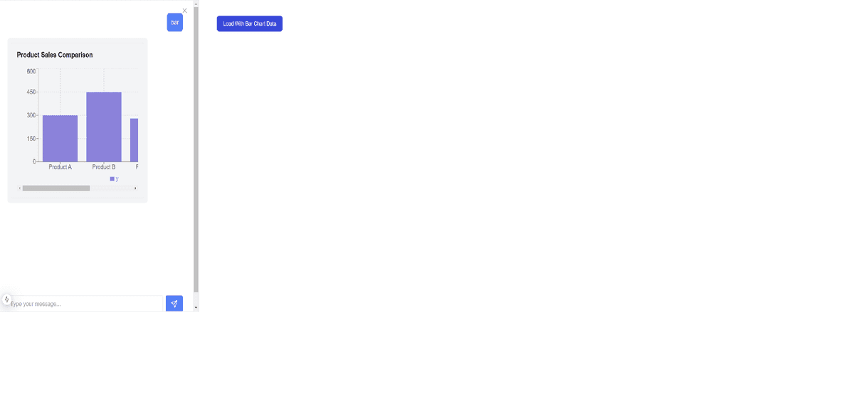 Dynamic Context Custom Render